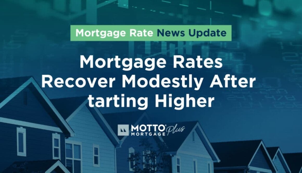 Mortgage Rates Recover Modestly After Starting Higher