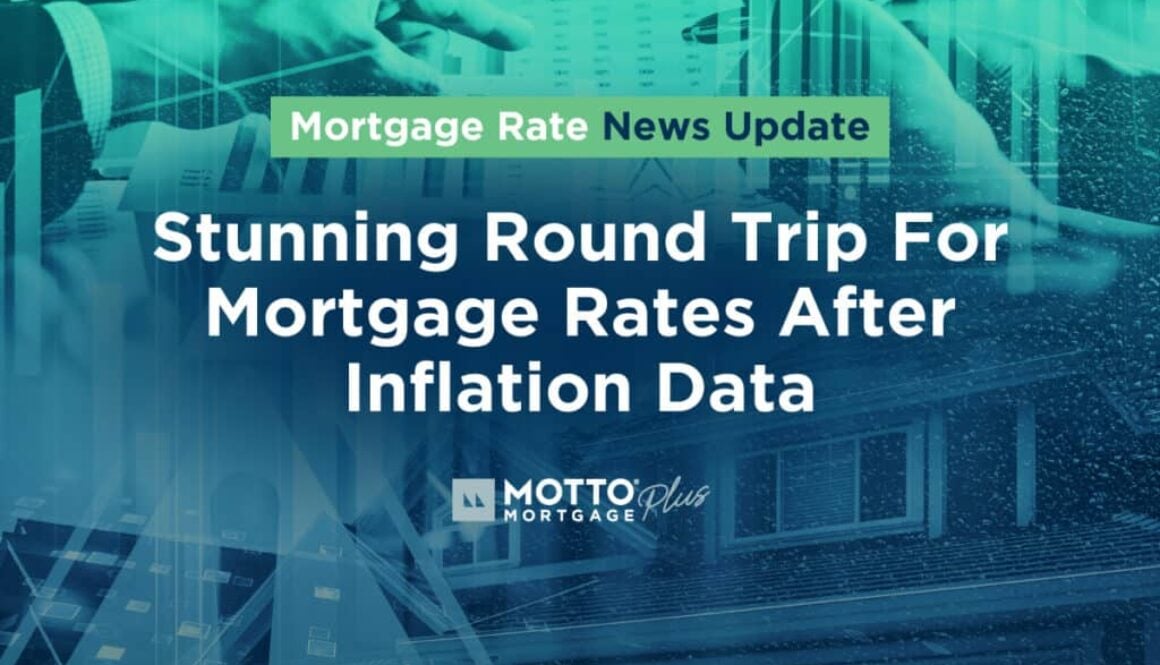 Stunning Round Trip For Mortgage Rates After Inflation Data