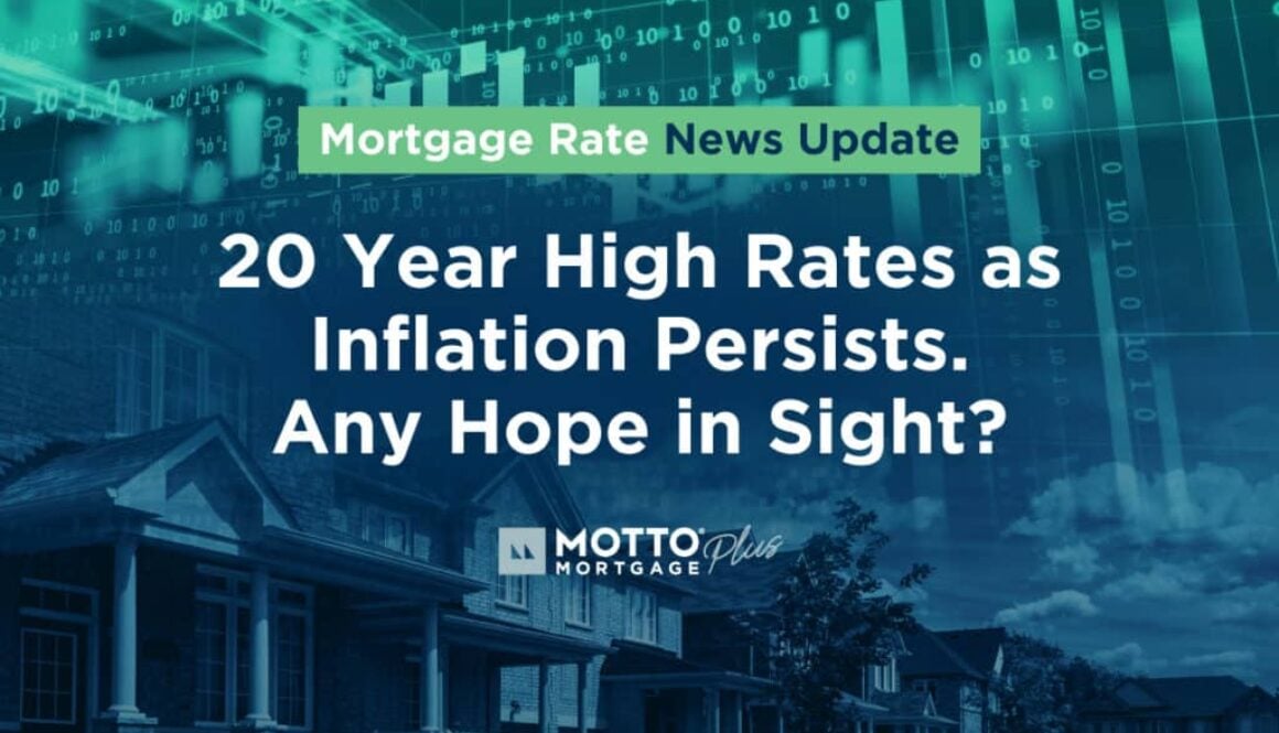 20 Year High Rates as Inflation Persists. Any Hope in Sight?