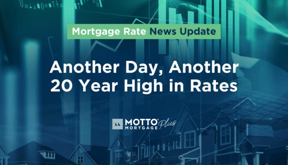 Another Day, Another 20 Year High in Rates