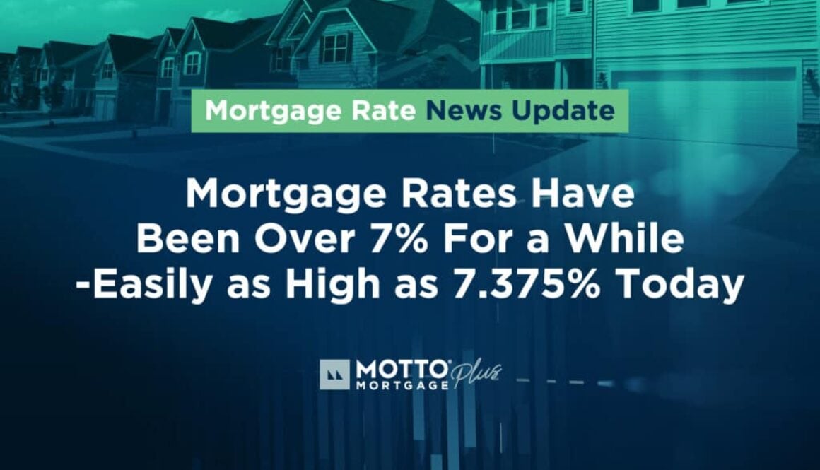 Mortgage Rates Have Been Over 7% For a While--Easily as High as 7.375% Today