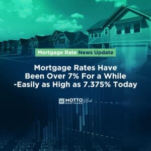 Mortgage Rates Have Been Over 7% For a While--Easily as High as 7.375% Today